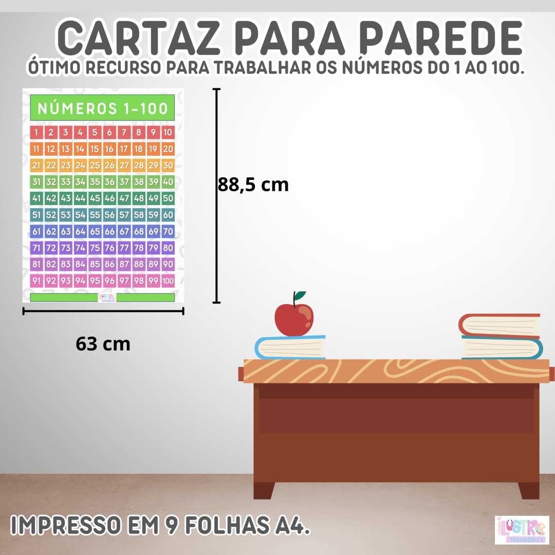CARTAZ DE PAREDE NÚMEROS  DO 1 AO 100.
