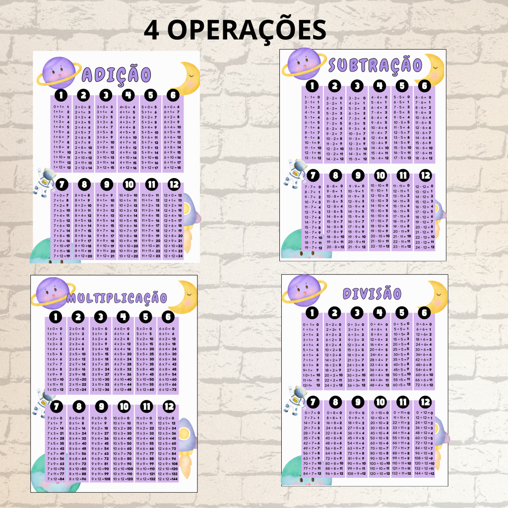 POST TABUADA 4 OPERAÇÕES – Ilustre Pedagógica